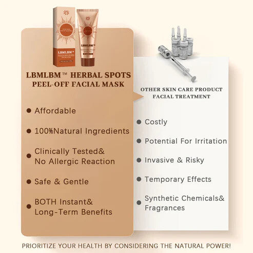 🔥LBMLBM™ Herbal Spots Peel-Off Facial Mask | Blackhead & Blemish Removal, Anti-Aging & Pore Tightening|🔥Limited Time 50% OFF!
