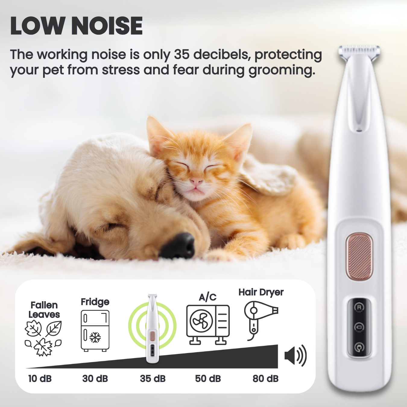 🥇Pet Precision Trimmer – Waterproof, Rechargeable Grooming Shaver with LED for Paws, Eyes, Ears, Face & More | For Small & Large Dogs & Cats✨