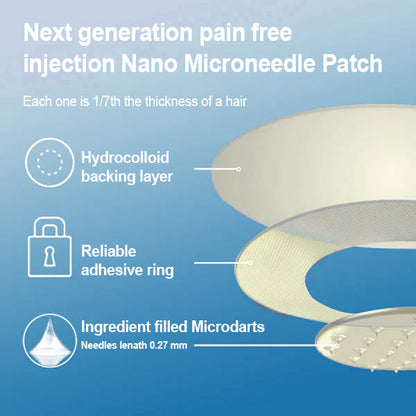 ✅ Best Seller-LBMLBM® SMGT-GLP-1 𝐓𝐢𝐫𝐳𝐞𝐩𝐚𝐭𝐢𝐝𝐞 & 𝐂𝐨𝐥𝐥𝐚𝐠𝐞𝐧 𝐍𝐚𝐧𝐨 𝐌𝐢𝐜𝐫𝐨𝐧𝐞𝐞𝐝𝐥𝐞 𝐖𝐞𝐢𝐠𝐡𝐭 𝐋𝐨𝐬𝐬 𝐏𝐚𝐭𝐜𝐡丨Targets Obesity, Loose Skin, High Blood Pressure, Diabetes, Fatty Liver, Joint Pain, Brain Fog, Low Energy, Body Aches, and More✅