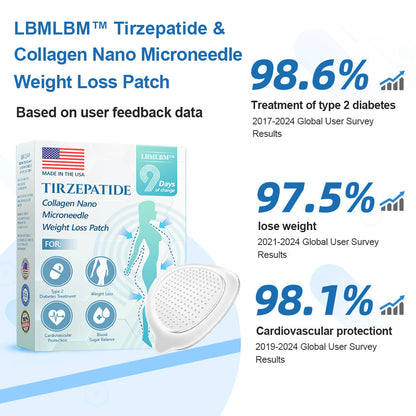 【Last Day Promotion 60% OFF】🌟LBMLBM™ 🌟SMGT-GLP-1  NIDDK-Tirzepatide NANO MICRONEEDLE PATCH🇺🇸👨‍⚕️Zero Pain, 24/7 Release | Lose 20lbs FAST | 90% Sugar Drop |