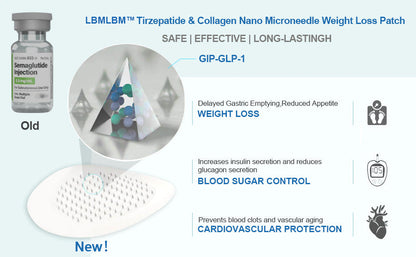 【Last Day Promotion 60% OFF】🌟LBMLBM™ 🌟SMGT-GLP-1  NIDDK-Tirzepatide NANO MICRONEEDLE PATCH🇺🇸👨‍⚕️Zero Pain, 24/7 Release | Lose 20lbs FAST | 90% Sugar Drop |