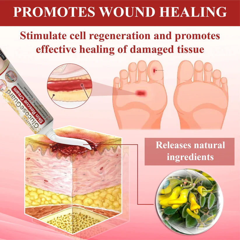 ODALIT™ GlucoseGuard Skin Rescue Cream – Hydrating & Healing Care for Diabetic Skin | 50% OFF Today