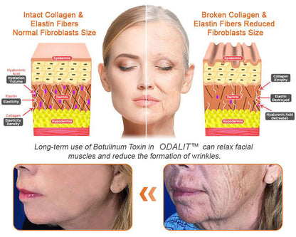 🥇ODALIT™🐝 Botox Bee Venom Firming Serum Stick | Reduces Wrinkles, Firms Skin, 30 Days Results, 50% OFF for Limited Time!💖