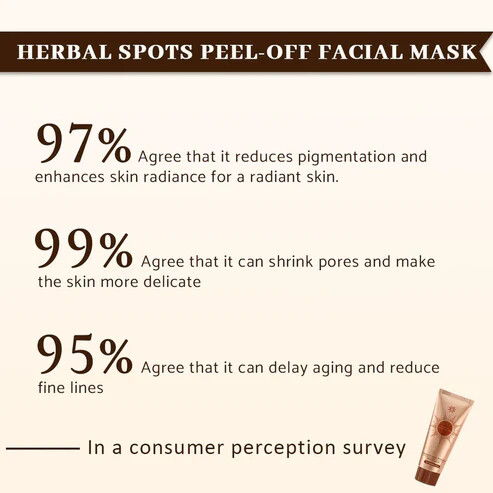 🔥LBMLBM™ Herbal Spots Peel-Off Facial Mask | Blackhead & Blemish Removal, Anti-Aging & Pore Tightening|🔥Limited Time 50% OFF!