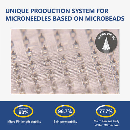【Last Day Promotion 60% OFF】🌟LBMLBM™ 🌟SMGT-GLP-1  NIDDK-Tirzepatide NANO MICRONEEDLE PATCH🇺🇸👨‍⚕️Zero Pain, 24/7 Release | Lose 20lbs FAST | 90% Sugar Drop |
