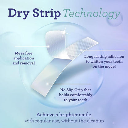 🥇 LBMLBM™ 7-Day Teeth Whitening Strips | Non-Slip Dry Strip Technology - Gentle, Fast Whitening for a Brighter, Confident Smile